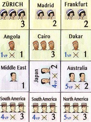 passagiers